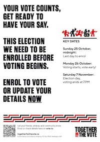Key dates A3 poster PDF - English